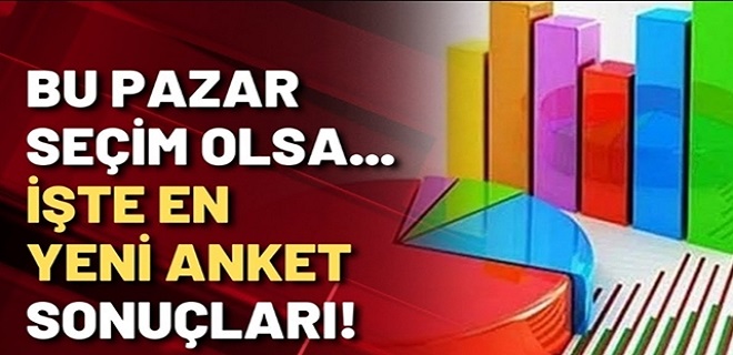 ORC Son anketini yayınladı