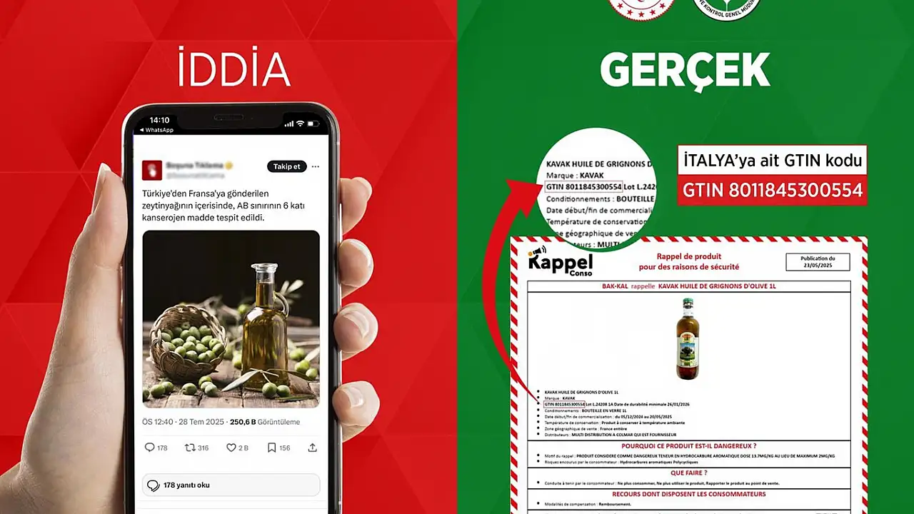 Tarım ve Orman Bakanlığından, Fransa'da toplatılan 'zeytinyağı' hakkındaki iddialara yalanlama