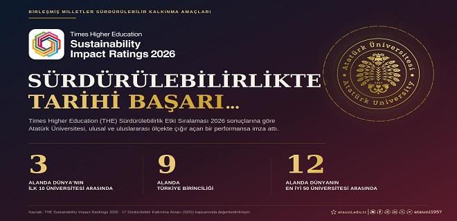 Atatürk Üniversitesi Tarih Yazdı! 3 Alanda Dünyanın İlk 10’unda, 9 Alanda Türkiye Birincisi…