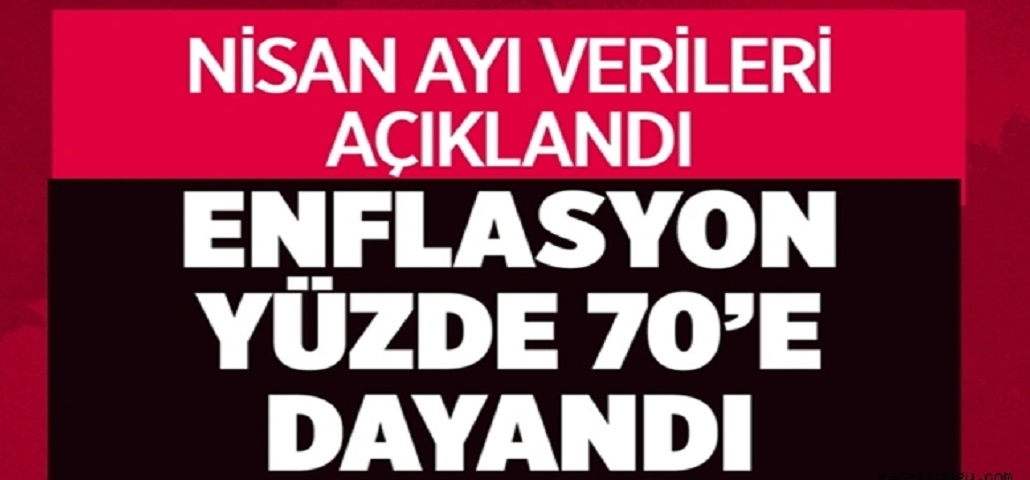 Enflasyonda Yükseliş Devam Ediyor